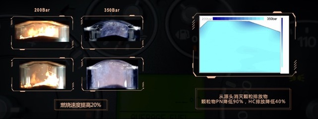 14项黑科技,星途动力天团携中国最强"芯"亮剑
