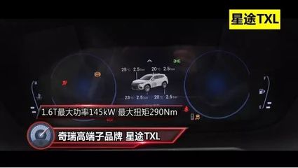 【爱车聊天室】奇瑞高端子品牌 星途TX这款车怎么样?